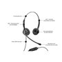 Headset MS2 Duo NC com Conexão USB - Axtel