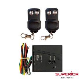 Kit Emissor Receptor De 2 Canais E 2 Comandos Interior